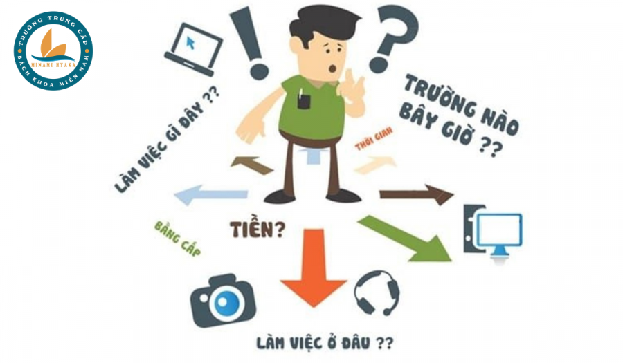 Tầm Quan Trọng Của Bộ Phận Lễ Tân Khách Sạn (4)