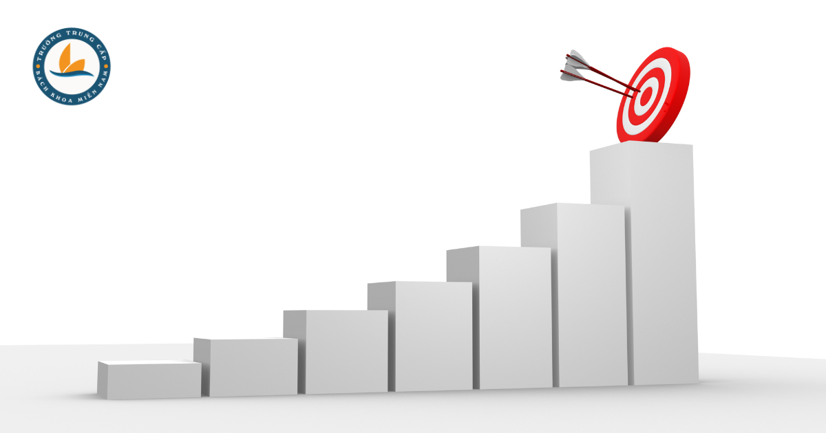 Vai trò của mục tiêu nghề nghiệp trong CV